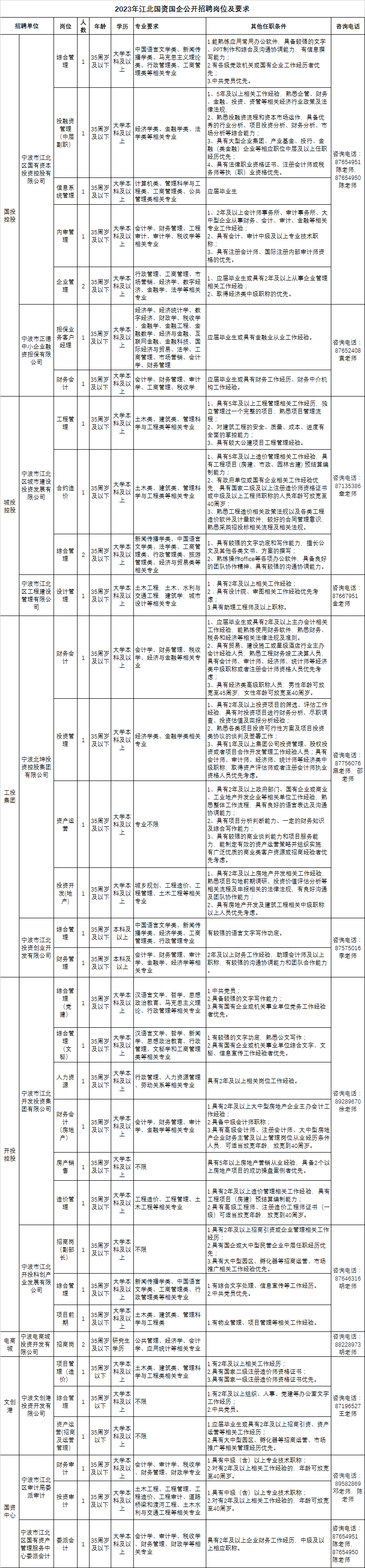 123[P~89P