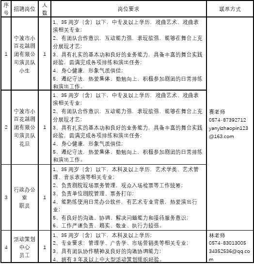 718308aacf74b27cec33e66b38438991