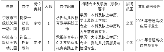 2fad1b15cd84bef957696b731f600258