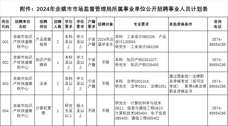 企业微信截图_17314937129799