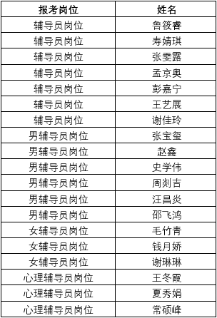 企业微信截图_17361244247980