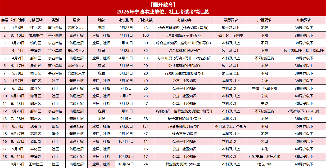 7b8f559b-2623-4e0b-82ea-86fdf8b8651b
