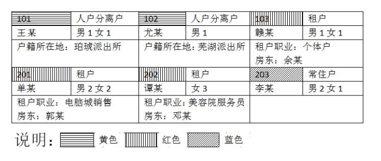 39fad5c2-ebdc-4224-b690-fb91ef6d59cf