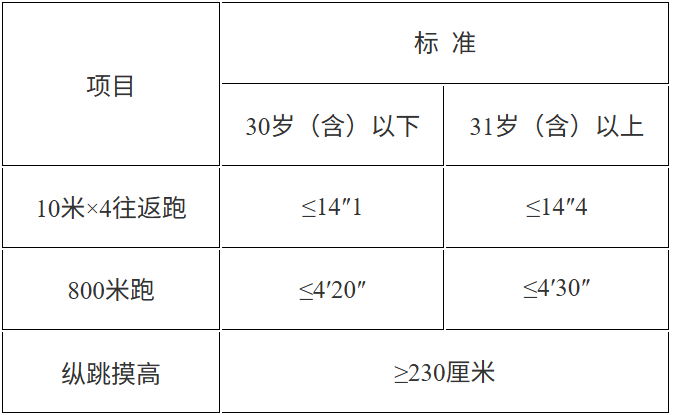 0bf4157d-1fad-45c8-aca8-fc43a9604537